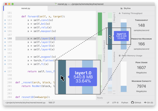 Skyline: Interactive In-Editor Computational Performance Profiling for Deep Neural Network Training
